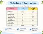 Nutritional information for manchurian munchos with values for 100gms and 20gms serving size
