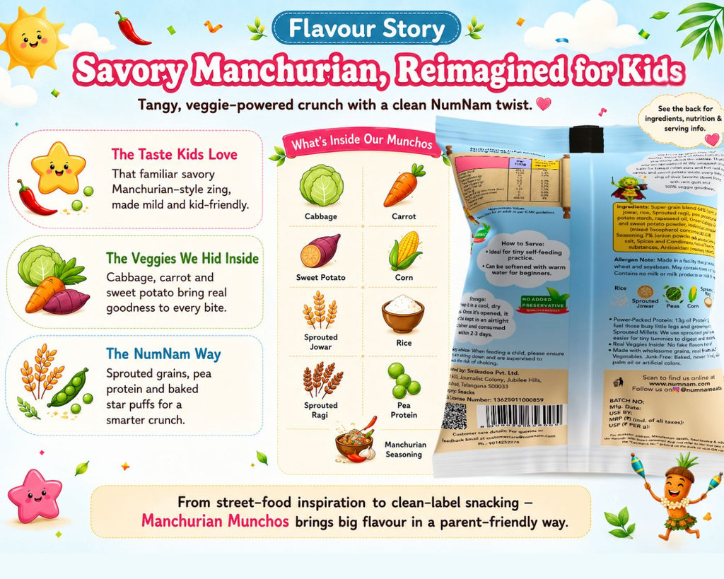Product packaging for 'Savory Manchurian' reimagined for kids with flavor story details.