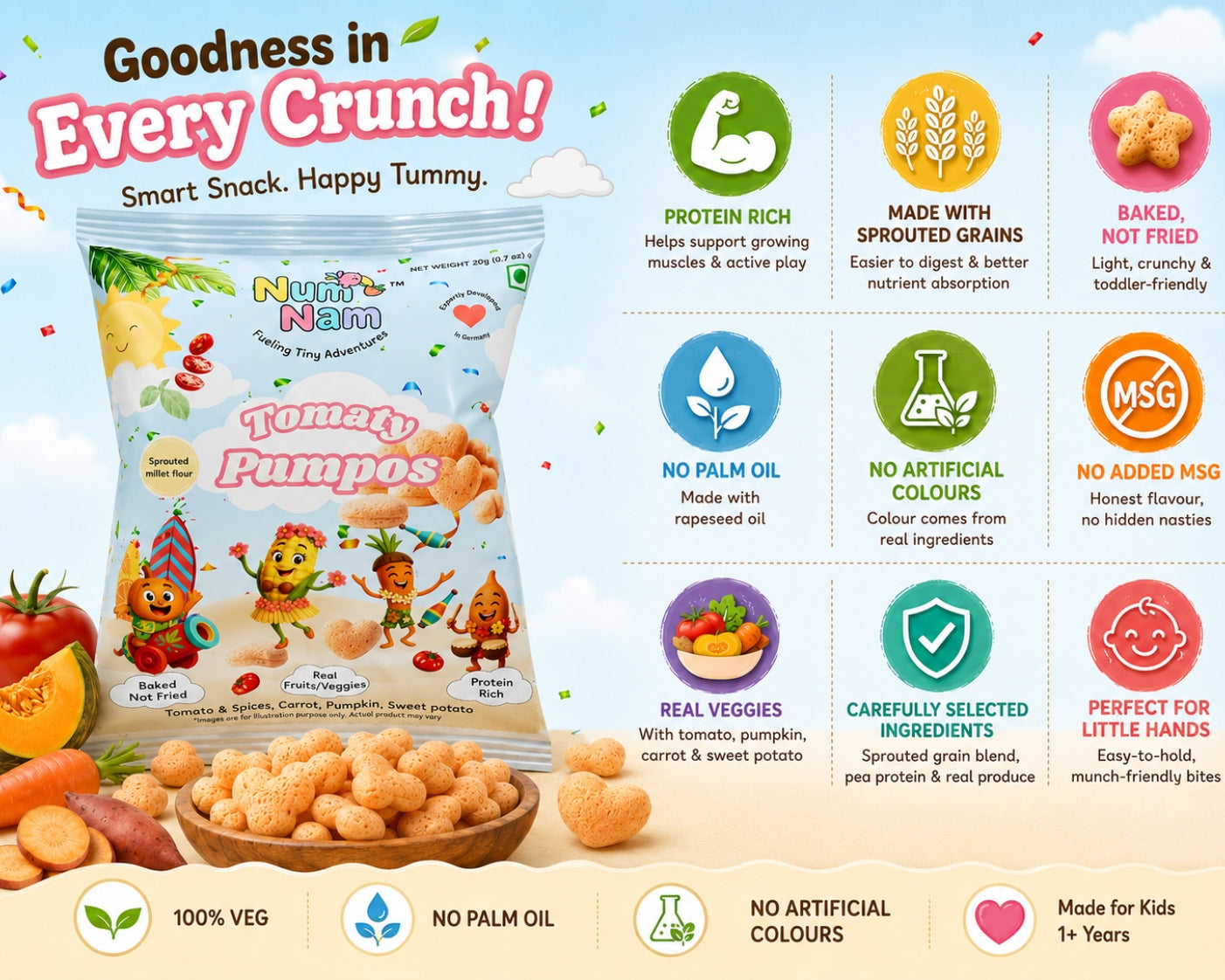 Num Nam Tomaty Pumpos – product features and goodness infographic