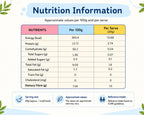 Nutrition information table with values per 100g and per serve on a light blue background.