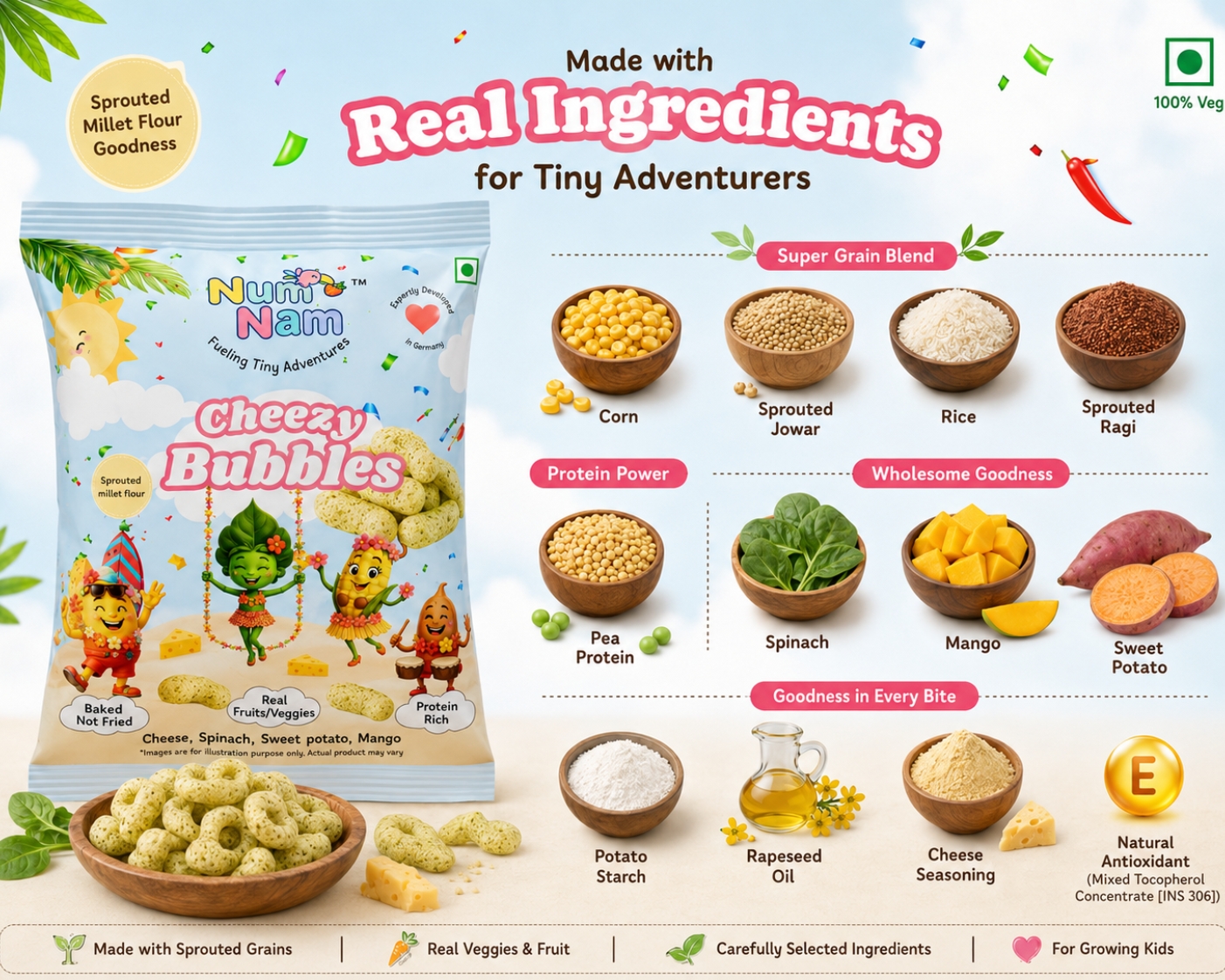 Cheezy Bubbles view 1
