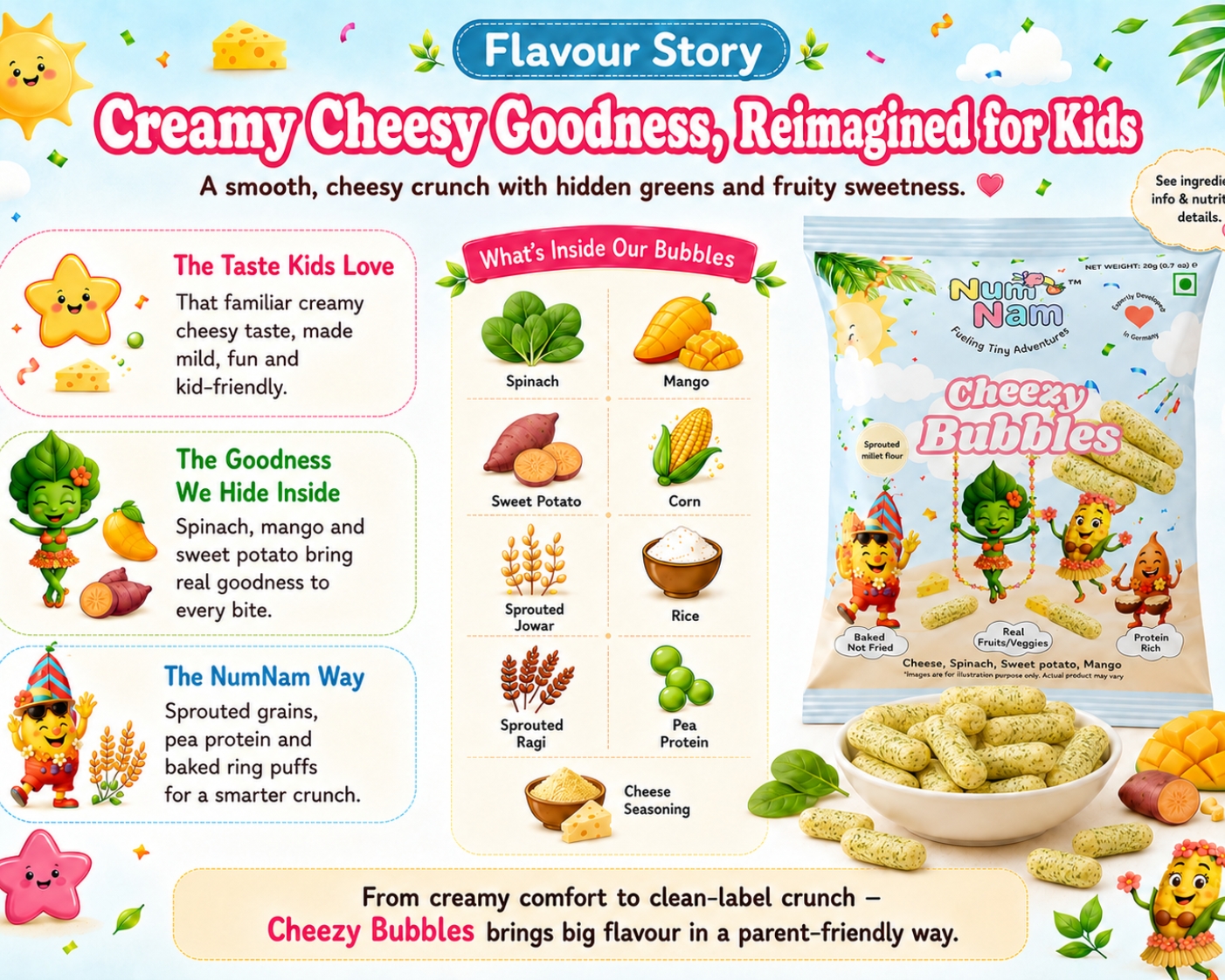 Cheezy Bubbles view 5