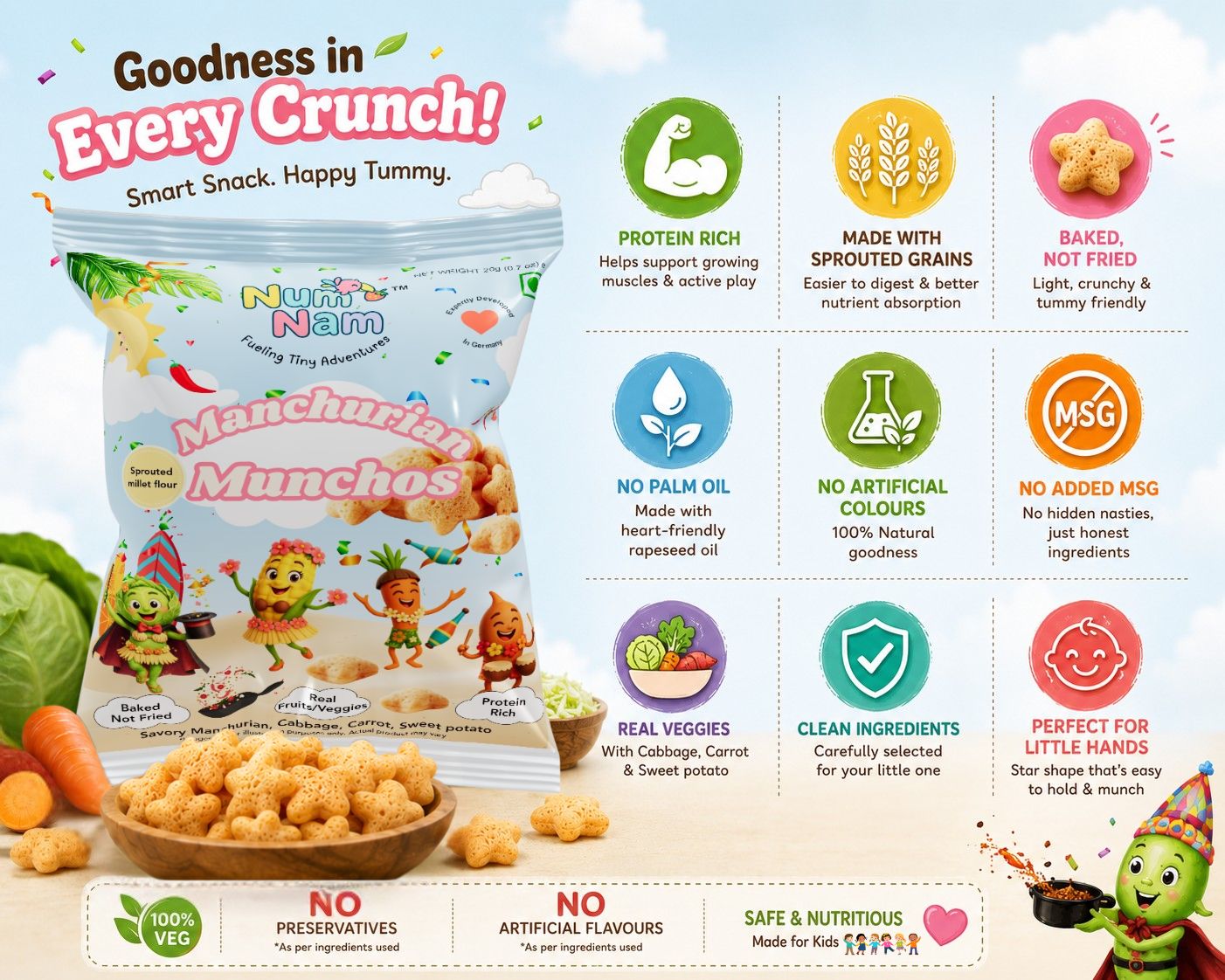 Manchurian Munchos view 2