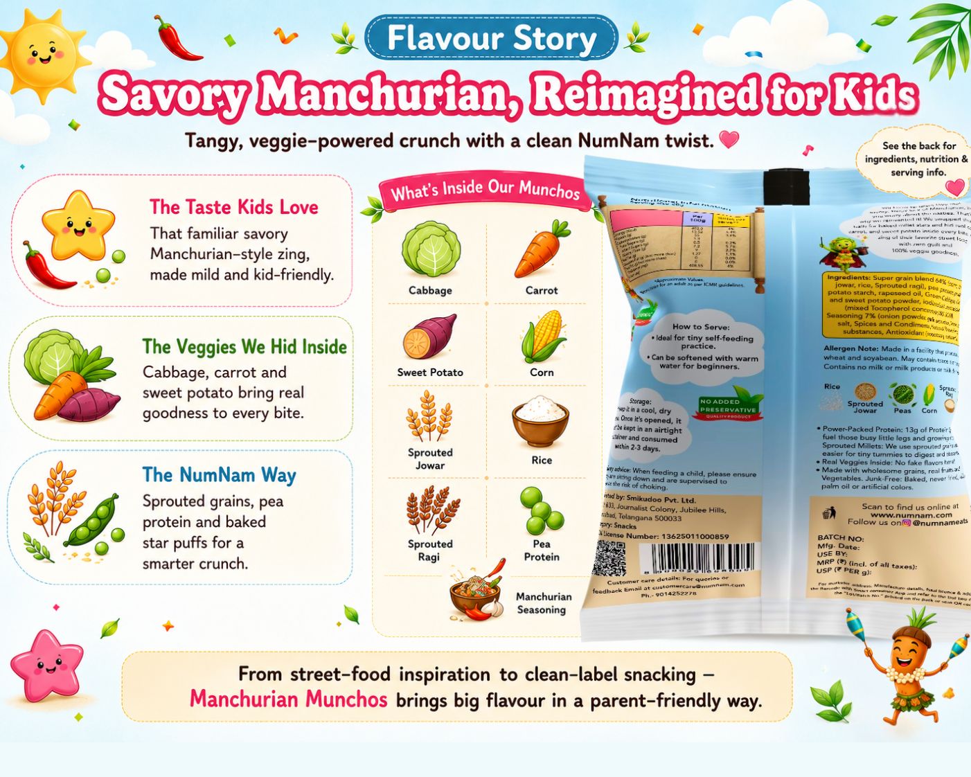 Manchurian Munchos view 5